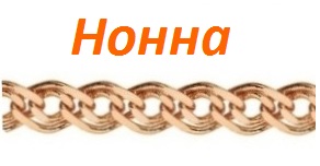 Нонна