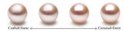 Размеры жемчуга